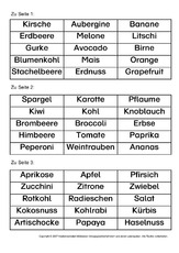 Bezeichnungen-zuordnen-Wortkarten.pdf